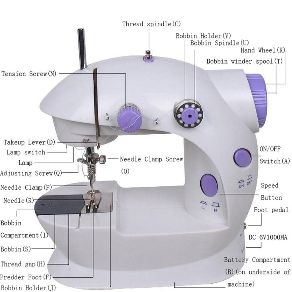 Mini Sewing Machine SM-202A - Electric Portable Household Sewing Machine for Beginners
